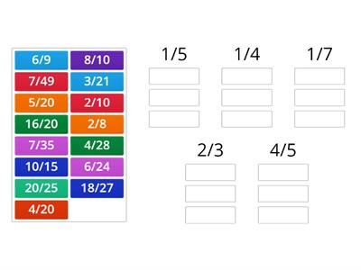  Equivalent fractions shorting game