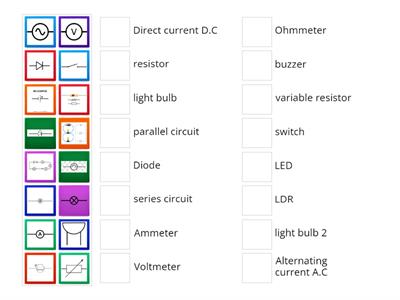 Electricity and electronics symbols