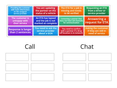 CSS Call or Chat Sort