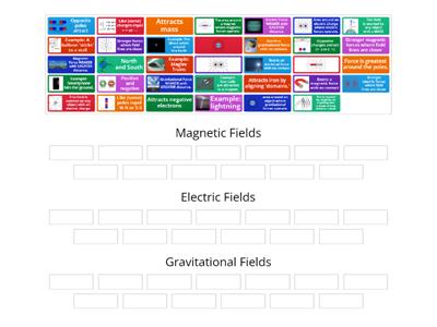 Force Fields