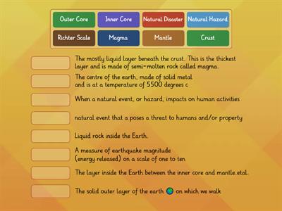 Earthquakes: key terms 