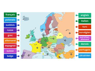 Sprachen in Ländern verorten auf Französisch