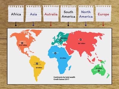 Continents Map