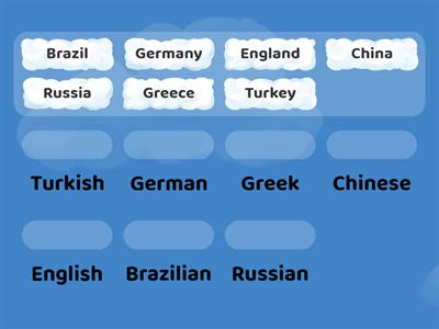 nationalities + countries 1