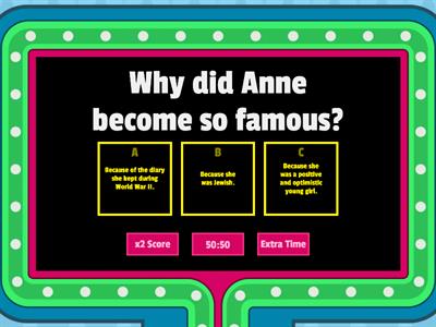 Anne Frank: 10 questions