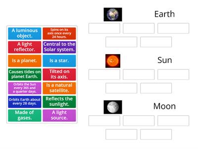 Y5 Sun, Earth or Moon?