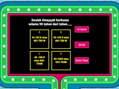 Peradaban Islam Pada Dinasti Umayan