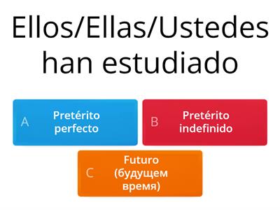 Estudiar - Pretérito indefinido/perfecto, futuro 2