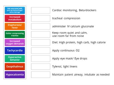 Match the hyperthyroid assessment with the intervention 
