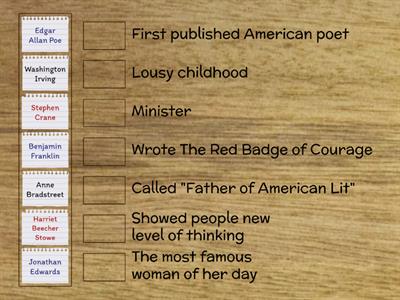  Background To American Literature