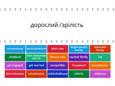 OET B2 Unit 1 Family and Relationships Part 1