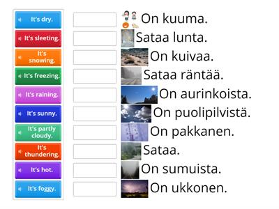 Weather phrases (Sääfraasit)