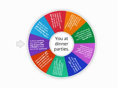Expressions with Get. Speaking practice (dinner parties)