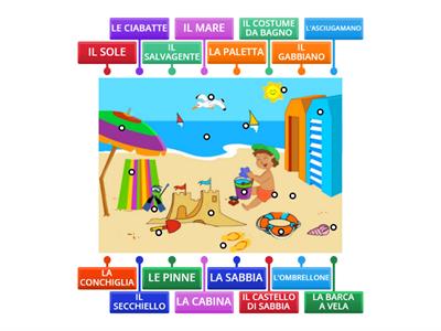 vOCABOLARIO AL MARE