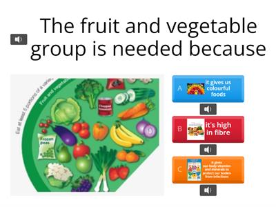 ELQ HE U5 1.3 Explain the contribution each food group makes towards a healthy diet