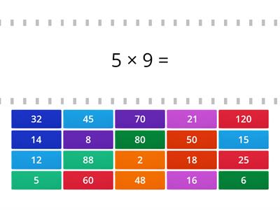 Multiplicación