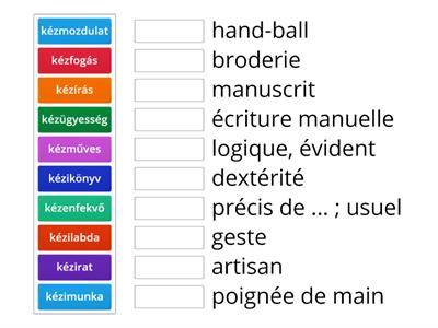 Mots composés / Összetett szavak (KÉZ)