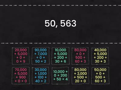 Descomposición numérica