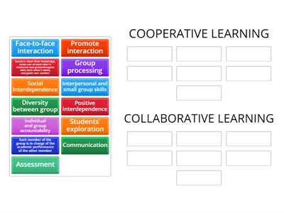 COOPERATIVE AND COLLABORATIVE LEARNING