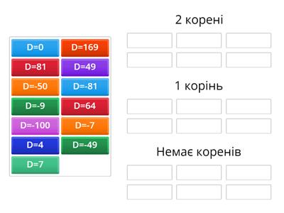 Формула квадратного рівняння