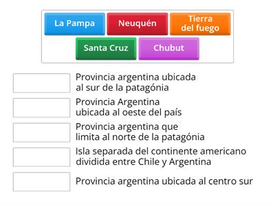 Provincias del Sur Argentino
