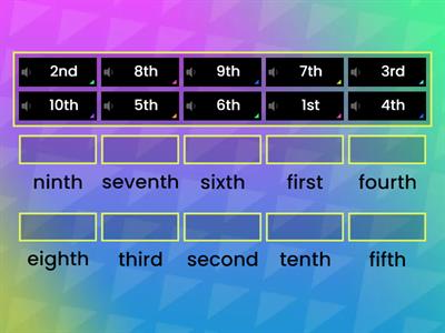  Ordinal Numbers Pronunciation 