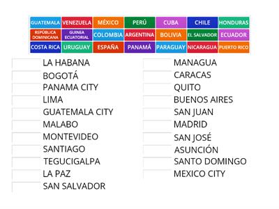 LOS PAÍSES Y LAS CAPITALES