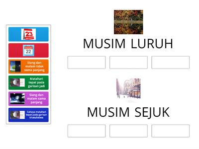 GEOGRAFI Kuiz Tingkatan3 - Sumber Pengajaran