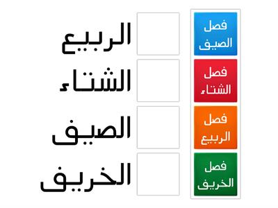 فصول الاربعه