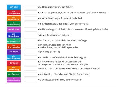 Stelleninserate