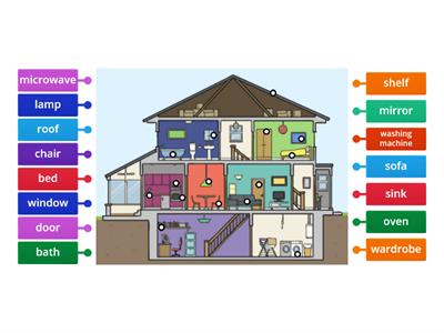 T6B 4.1 House & Home Label v2