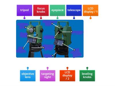 Theodolite