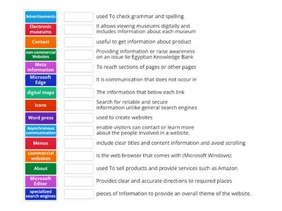  5th pry theme 3 Definitions part 2 (Mrs. Sahar Mohammady)