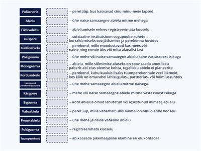 Kooseluvormid