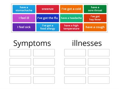 ECA2+ u.6.5 Symptoms and illnesses