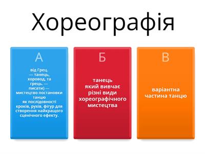 Хореографія