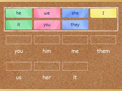 A1. Subject Pronouns and their Object pronouns