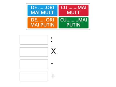 EXPRESII MATEMATICE