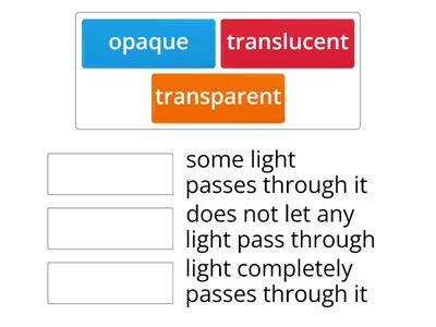 Transparent, Opaque and Translucent