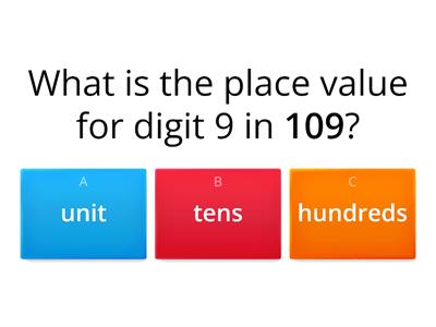 PLACE VALUE 