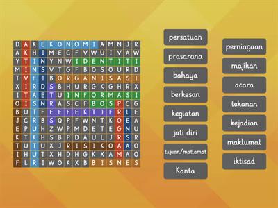 FINS - Bahasa Inggeris Bahagian 1