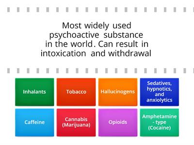 Addictive Substances N222 - Week 6