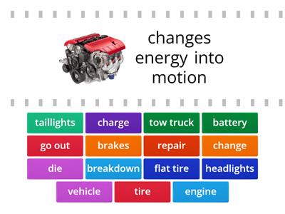 Car trouble vocabulary