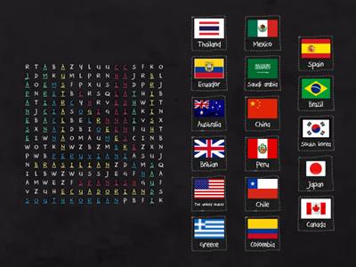 Countries and nationalities