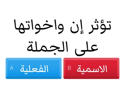 (شهيرة وحنان القيشاوي الصف التاسع بإشراف المعلمة:{ نعمة} (مدرسة اليرموك الثانوية للبنات