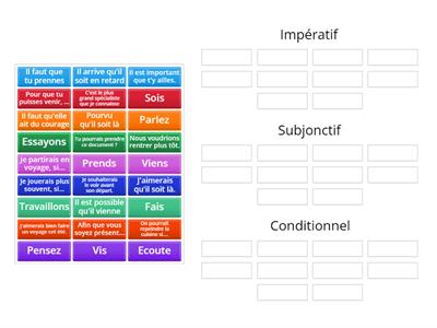 Indicatif, conditionnel et subjonctif