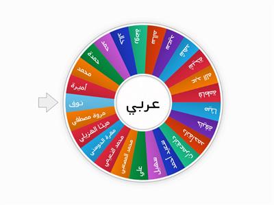 اسماء اطفال 1-4 روضة اولي 