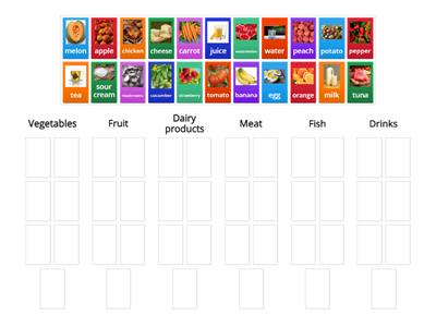 Focus 1. Unit 2 (Vegetables/Fruit/Meat/Dairy products/Fish/Drinks)