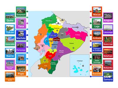 Provincias y capitales del Ecuador: Coloque la capital de cada provincia