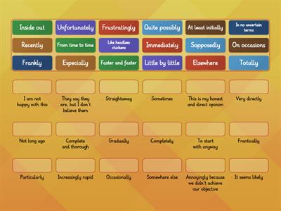 Adverbs & Meanings